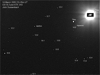 Iapetus at eastern elongation